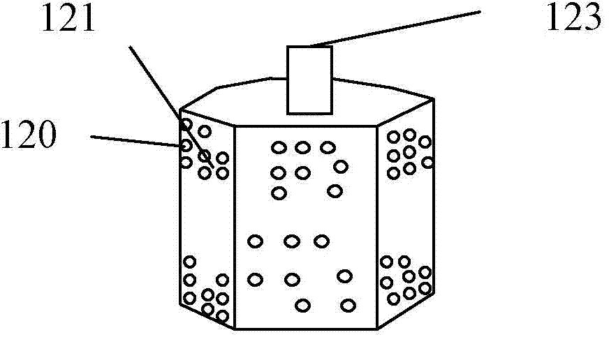 A tracking measurement method for a tracking measurement system at the end of a manipulator based on an encoding orientation device