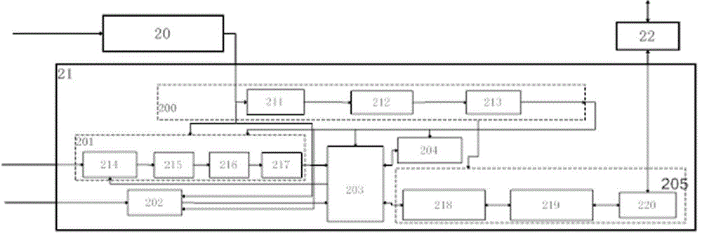 Multi-terminal parameter monitoring system for coal mine underground tunnel drilling rig