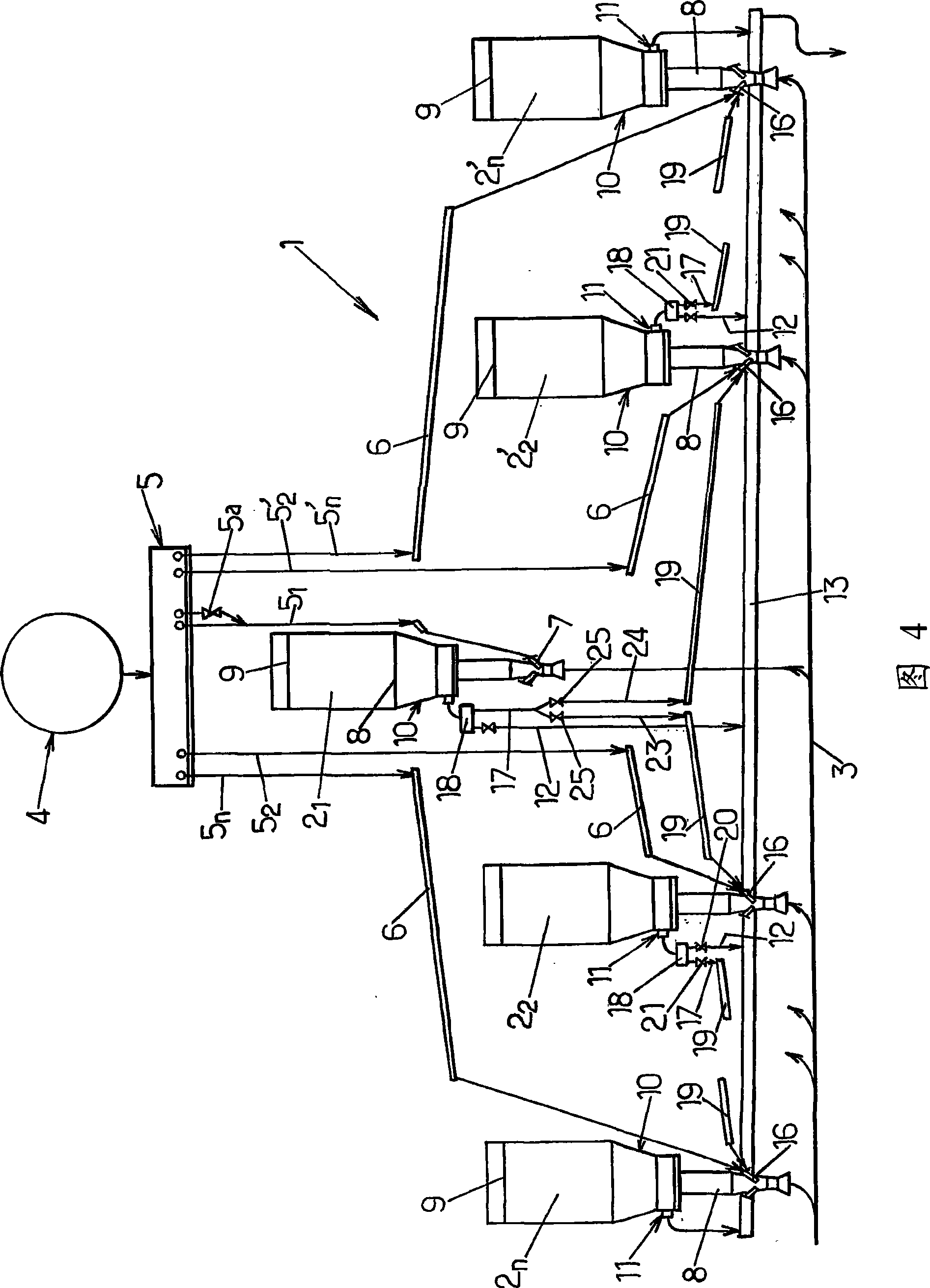 Group of at least two gas-flow reactors supplied with chemical neutralization and/or sorption agent