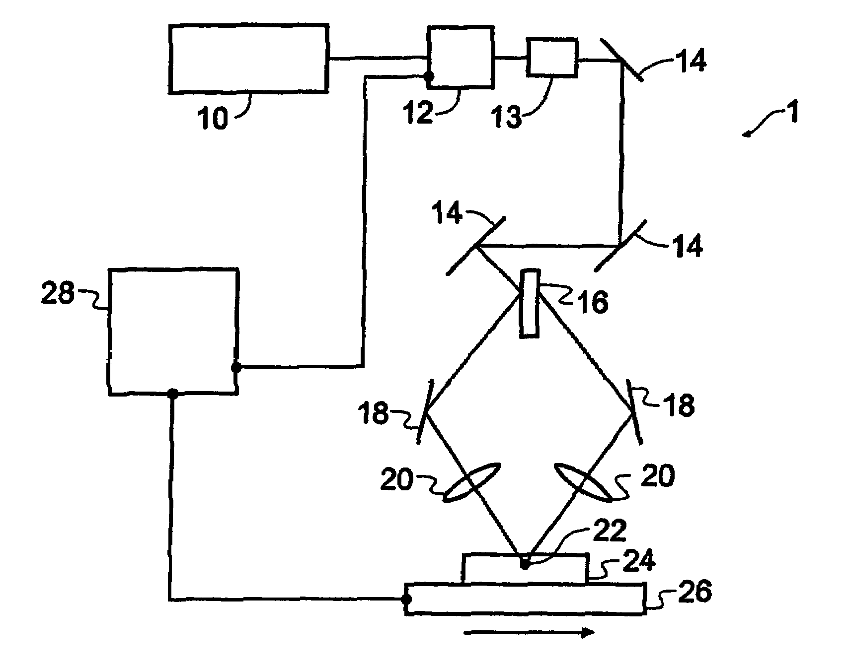 Fabrication of waveguides and Bragg gratings with UV-irradiation