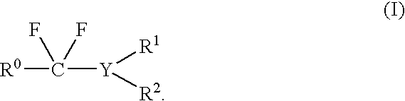 Method of fluorination