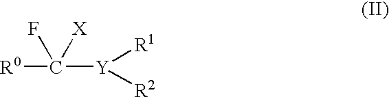 Method of fluorination