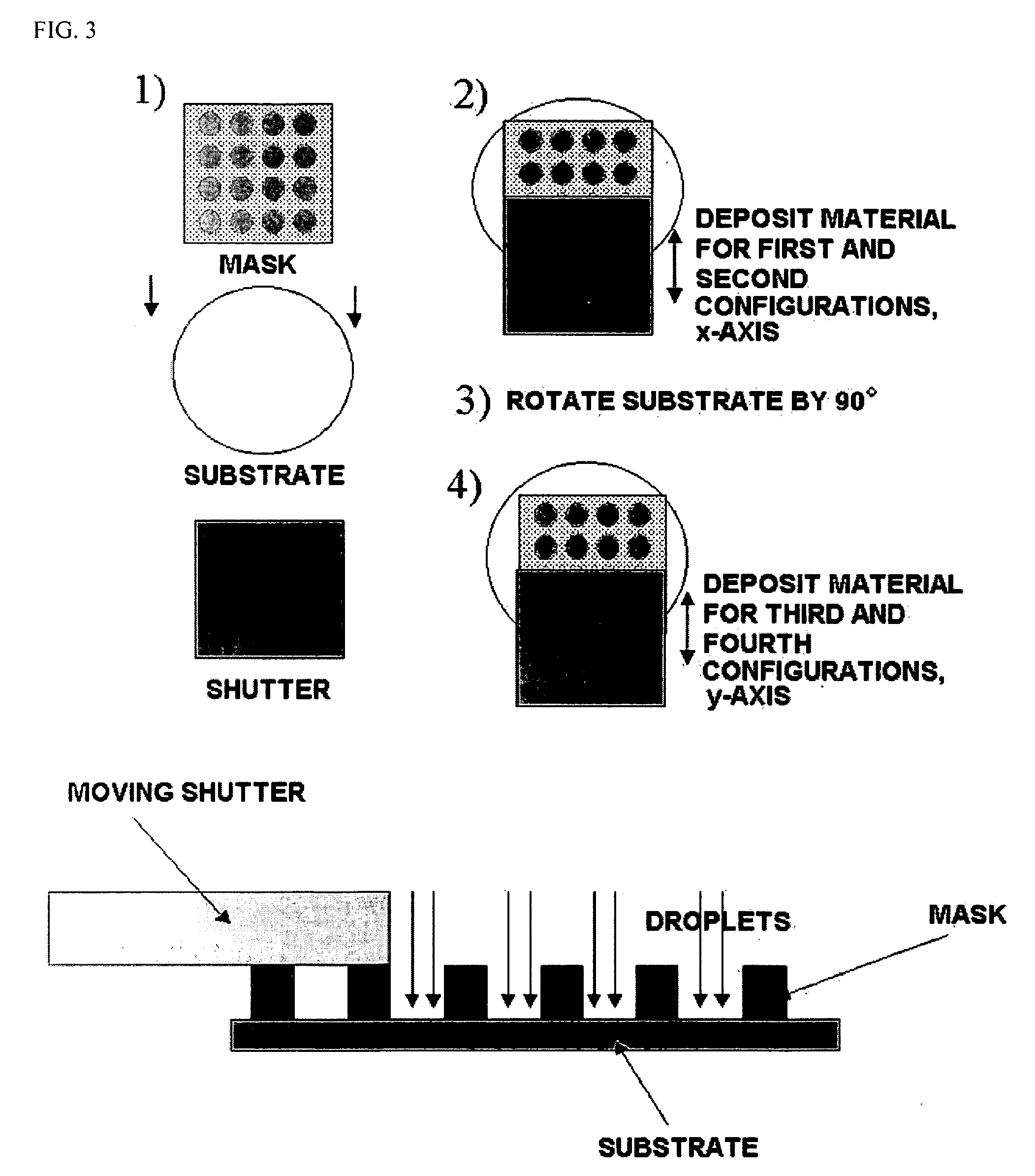 Method of producing thin film or powder array using liquid source misted chemical deposition process