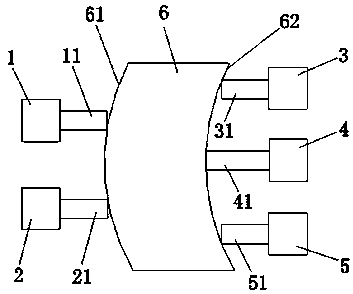 Automatic positioning equipment for cutting