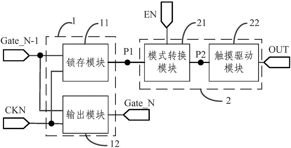 Gate drive circuit and display device