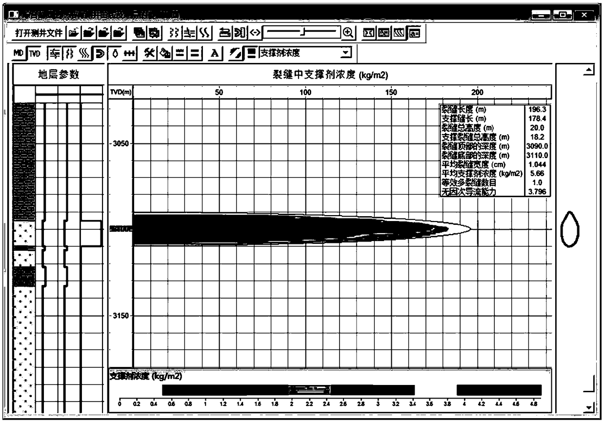 Volume fracturing method for crack net of carbonate reservoir