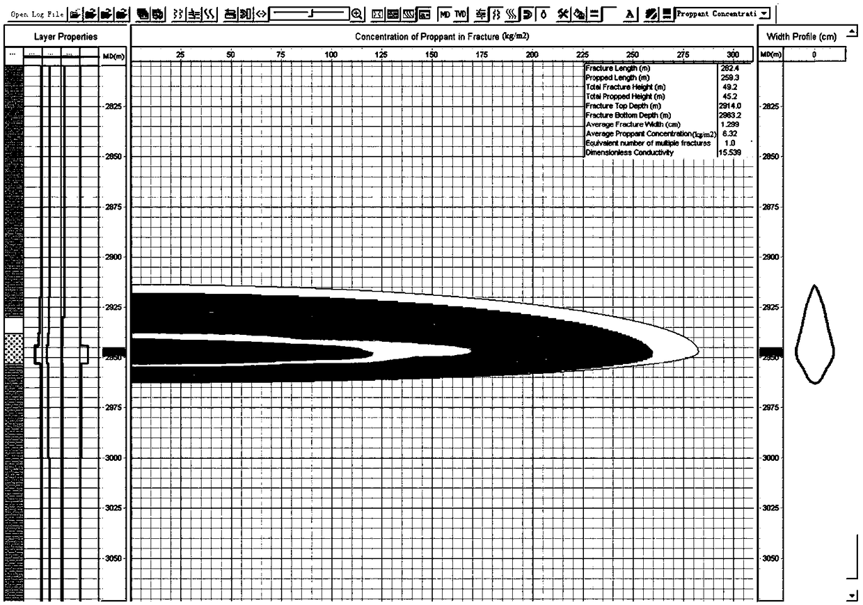 Volume fracturing method for crack net of carbonate reservoir