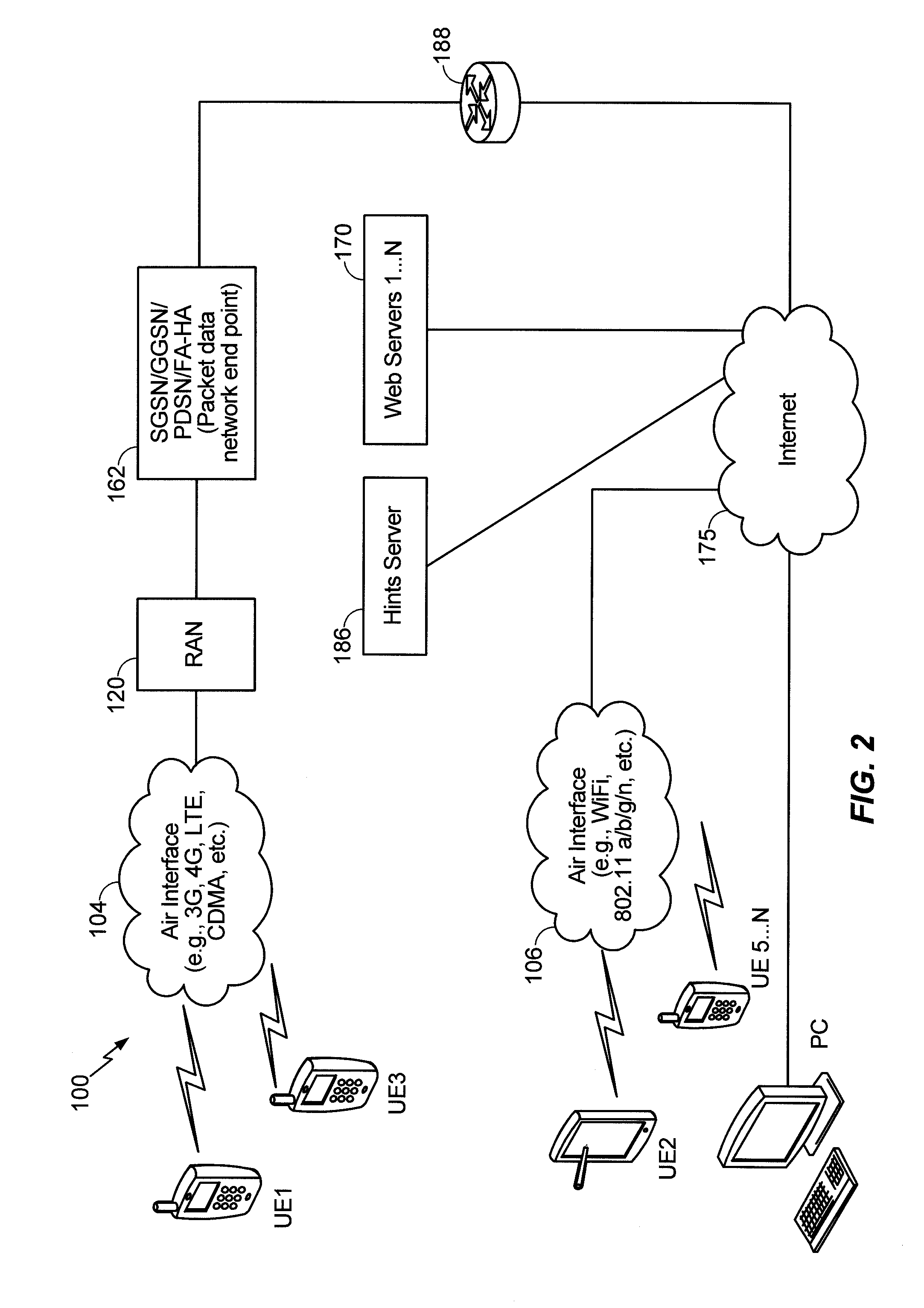 Web acceleration based on hints derived from crowd sourcing