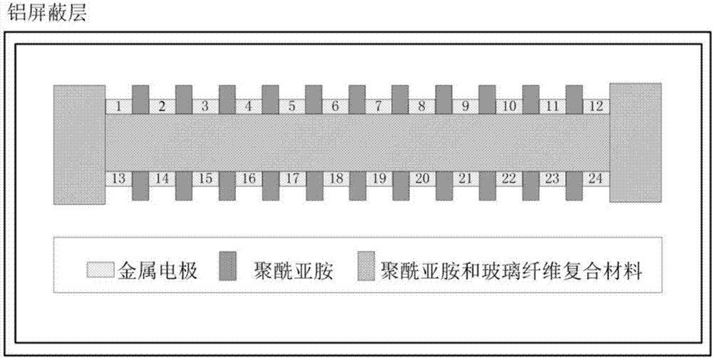 Electric field calculation method for multiple coupled electric fields in spatial high voltage part