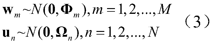 A multi-sampling rate soft sensing method based on a dynamic hidden variable model