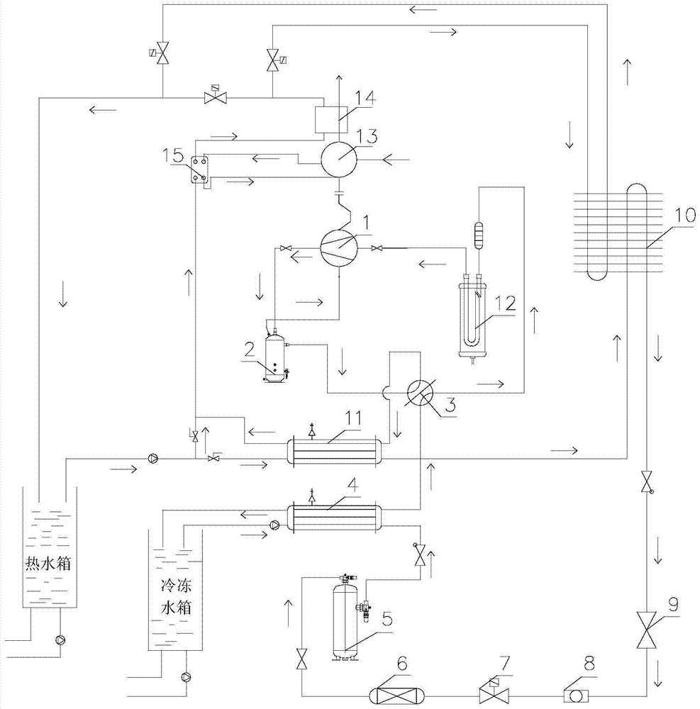 Fuel-driven air-cooled compression heat pump system based on carbon dioxide working fluid