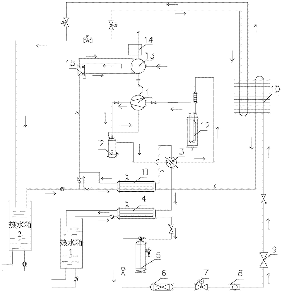 Fuel-driven air-cooled compression heat pump system based on carbon dioxide working fluid