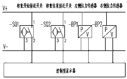 Weighing detecting system and method for kitchen waste vehicle