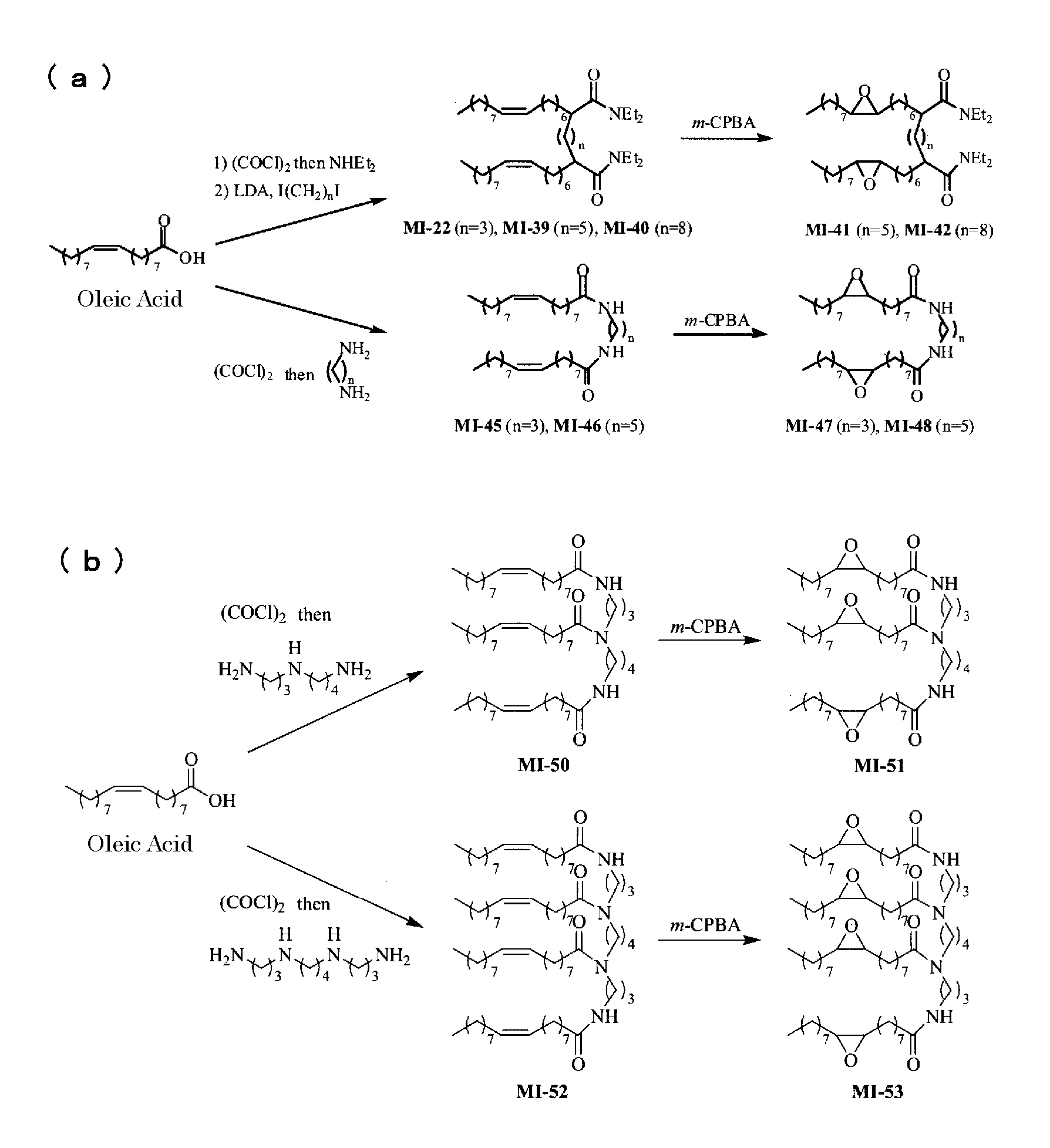 Multimeric oleamide derivative having connexin-26 inhibiting potency and use thereof in cancer therapy, etc