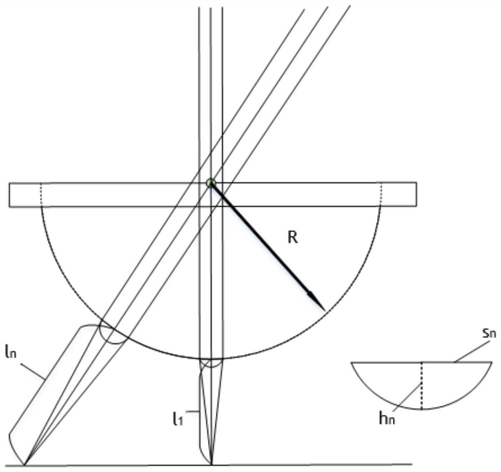 Non-uniform curved surface fly-eye lens and preparation method thereof