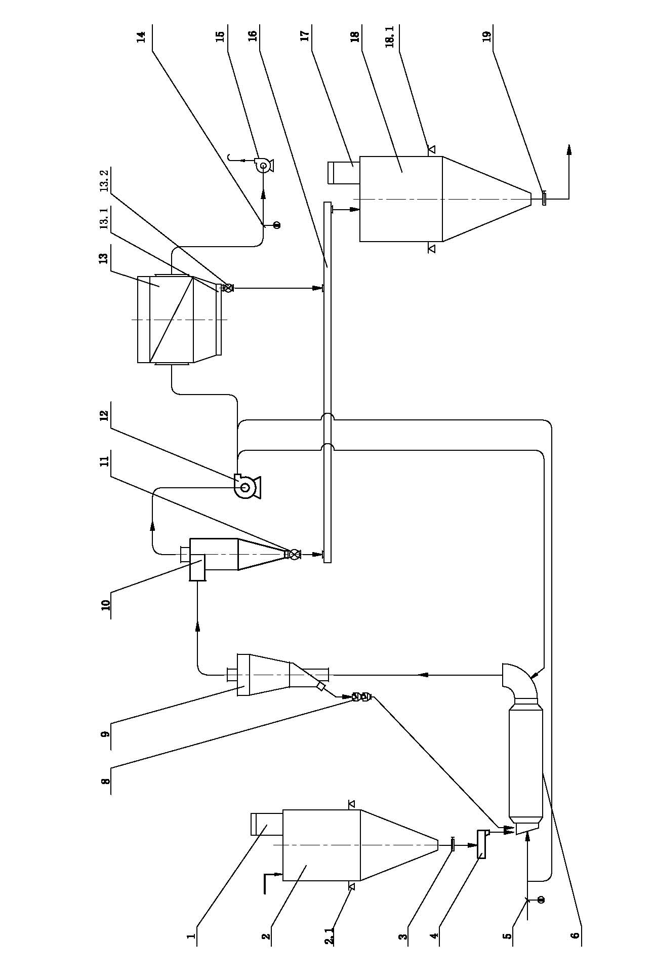 Process for preparing carbon forming powder