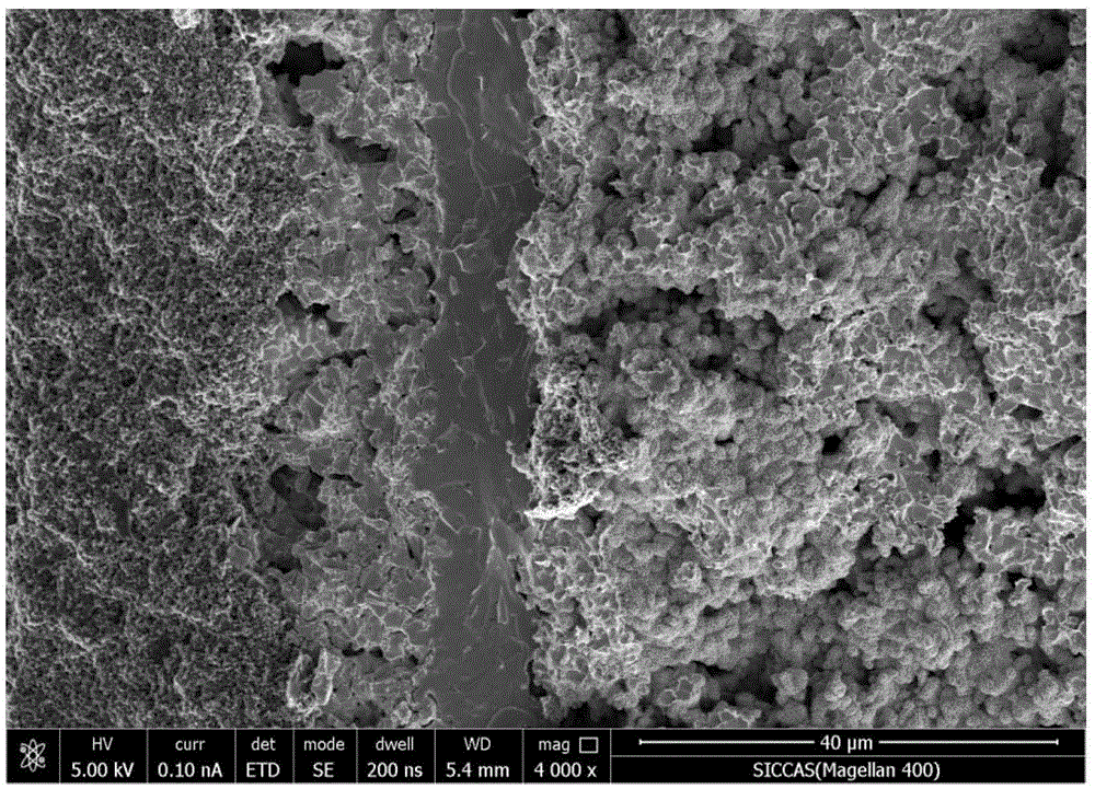 A preparation method of a high-performance flat solid oxide fuel cell