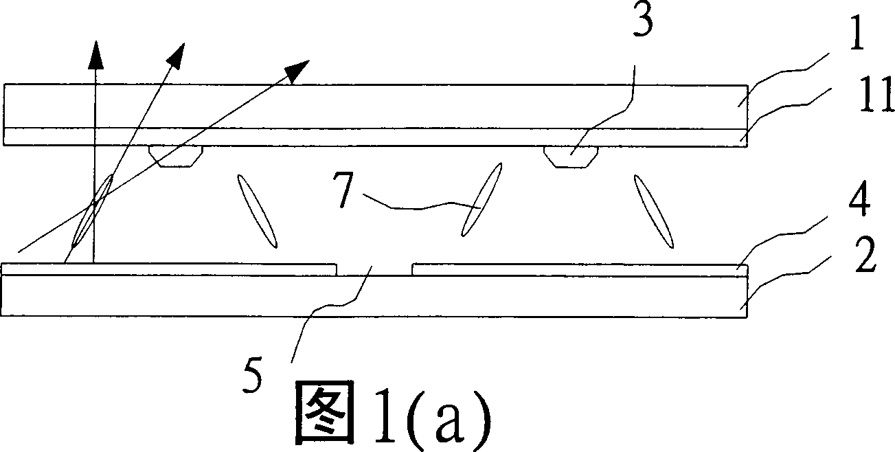 Multi-area vertical calibrating liquid crystal display device