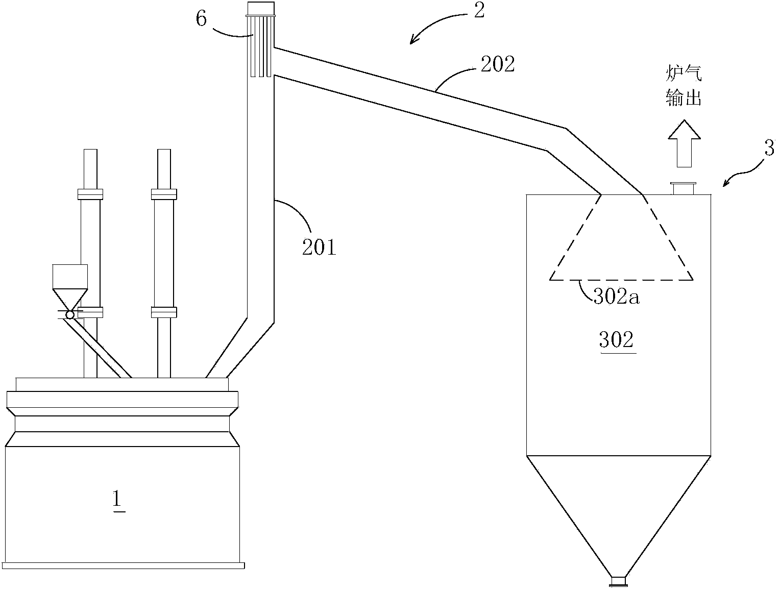 Yellow phosphorus preparation method and yellow phosphorus preparation equipment