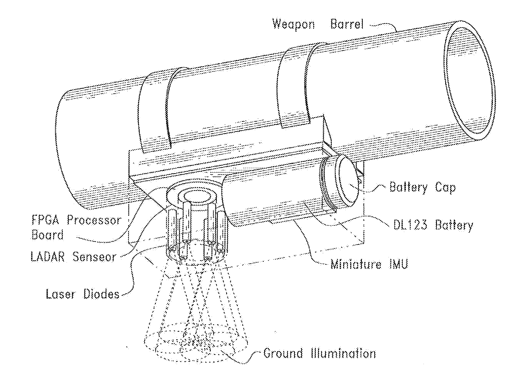 Local Alignment and Positioning Device and Method