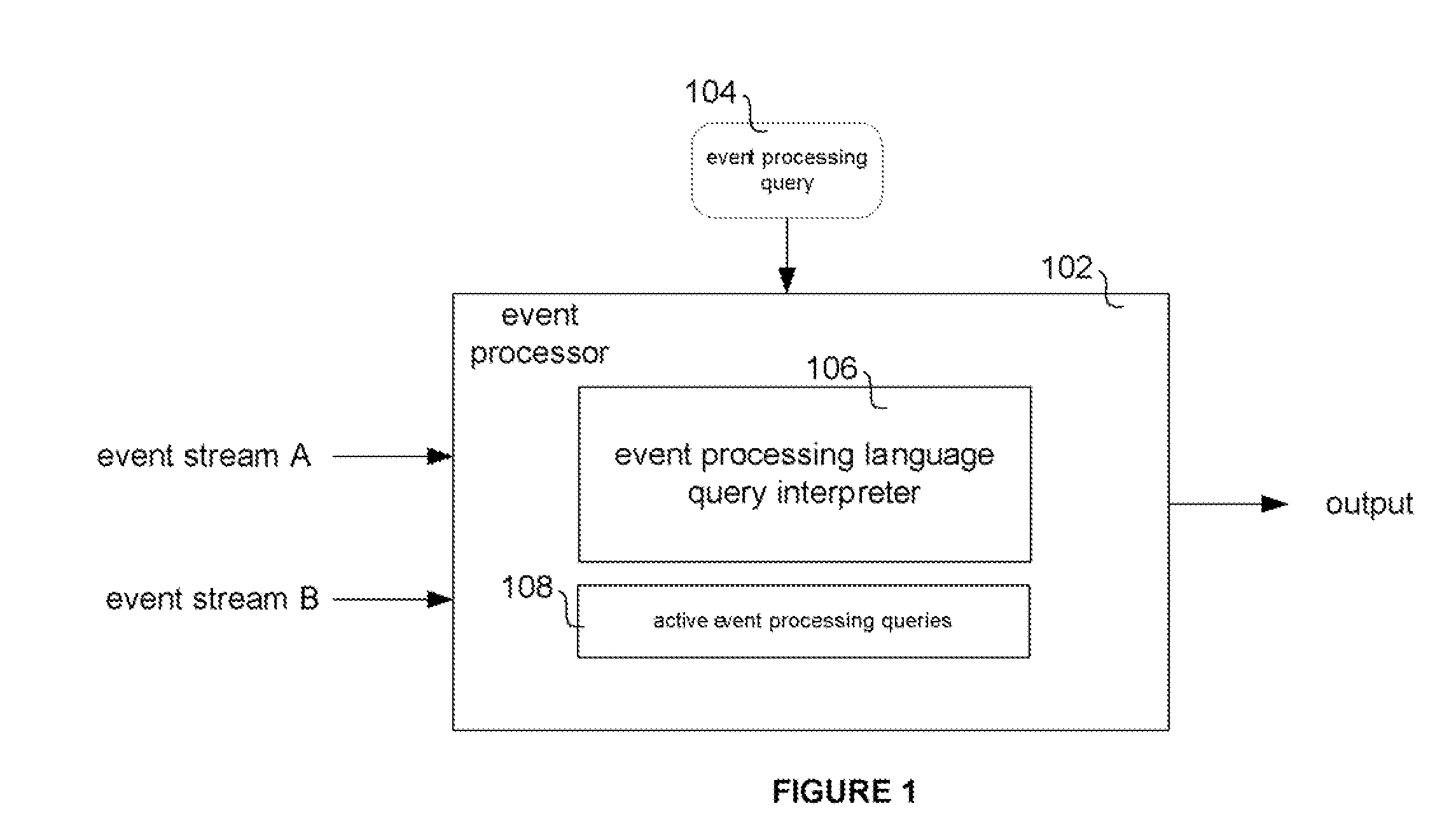 Event processing query language including retain clause