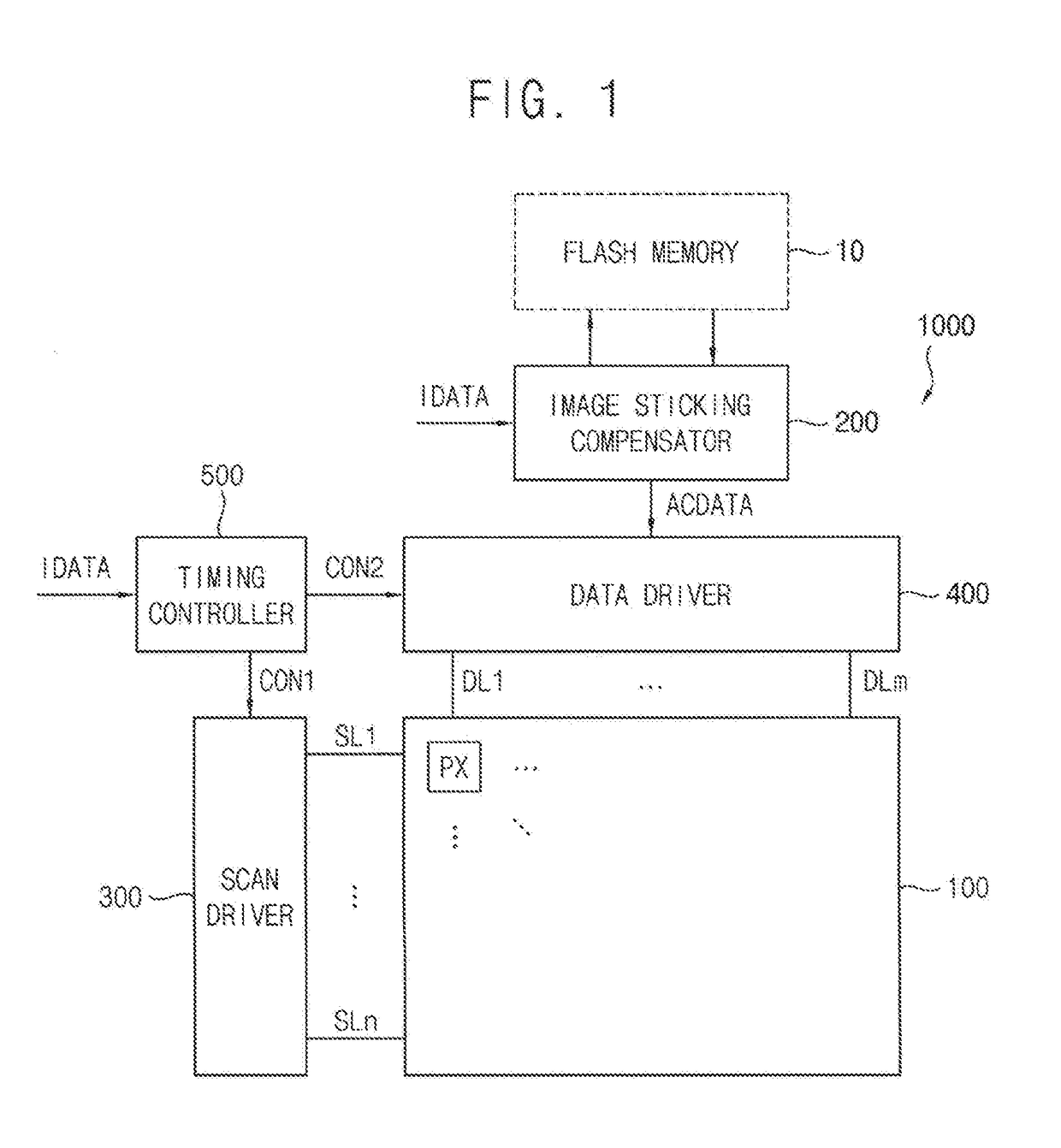 Image sticking compensating device and display device having the same