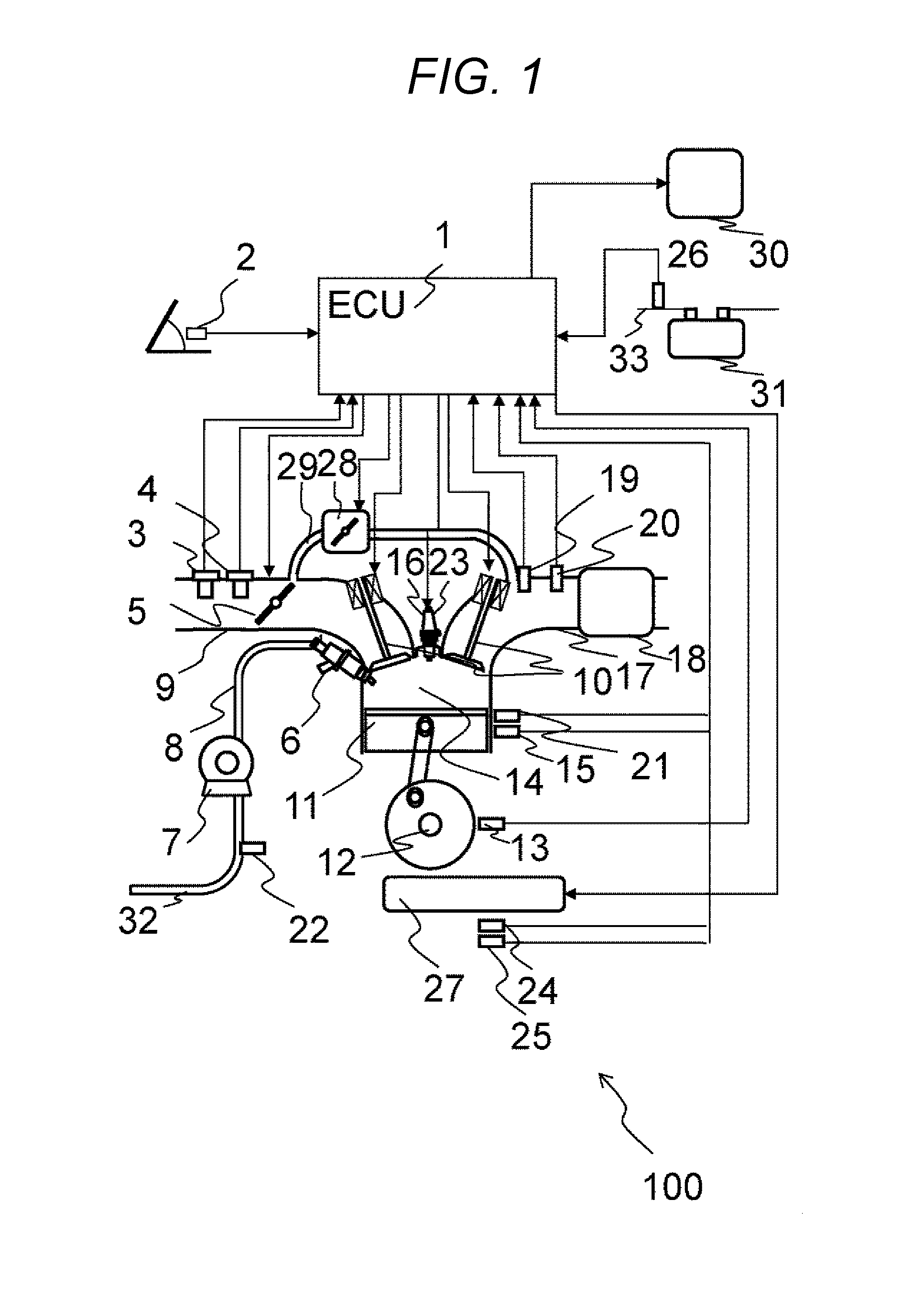 Engine Control Device