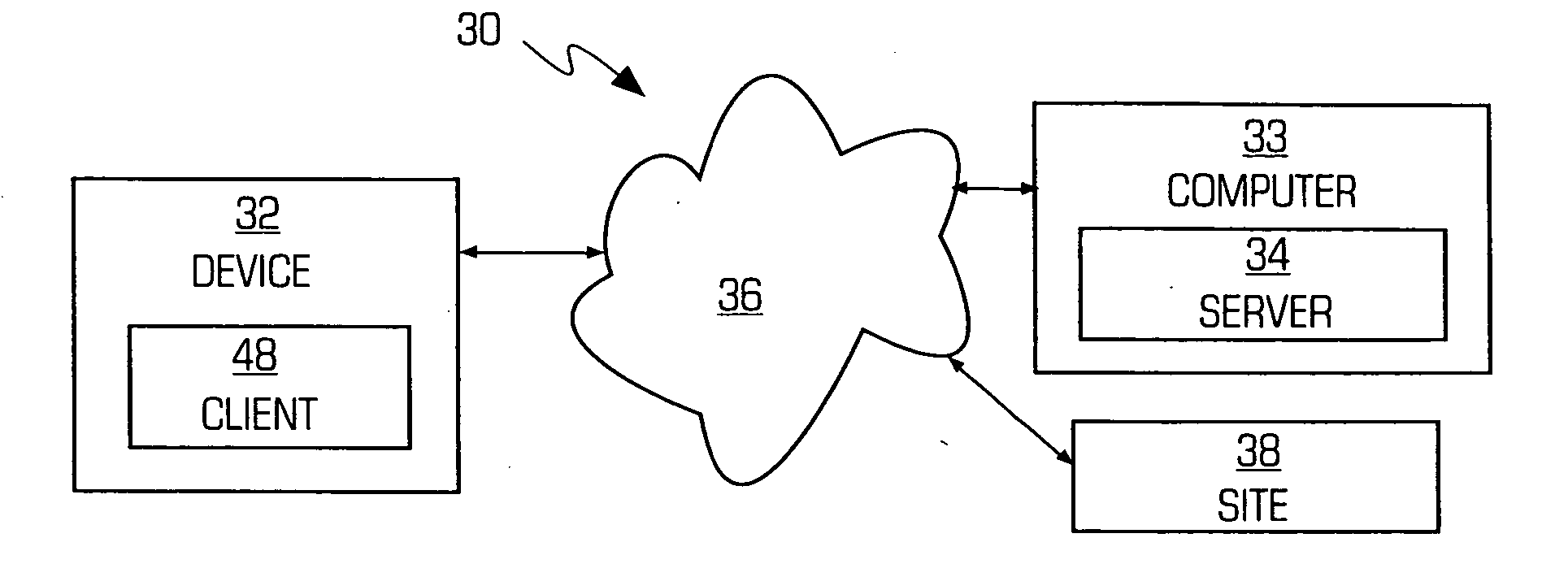 Device internet resource access filtering system and method