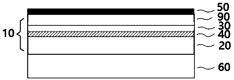 Semiconductor substrate and method for separating substrate layer from functional layer on substrate layer