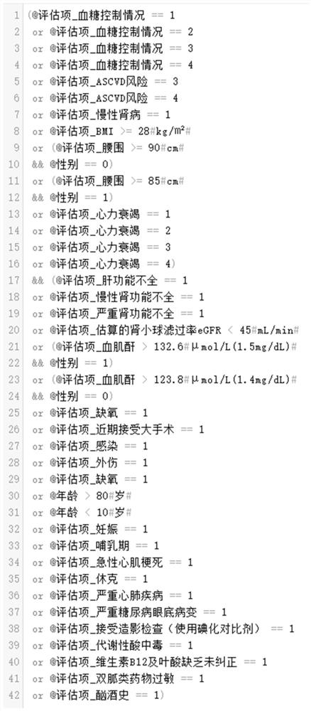 Treatment scheme recommendation method and device, electronic equipment and storage medium