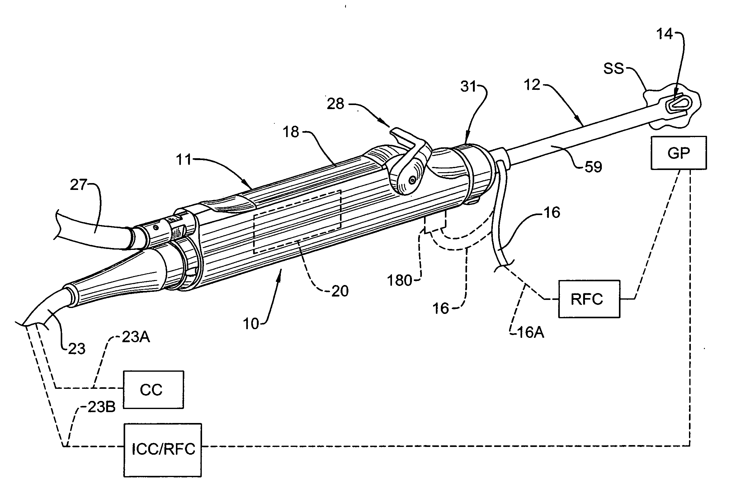 Surgical Tool Arrangement