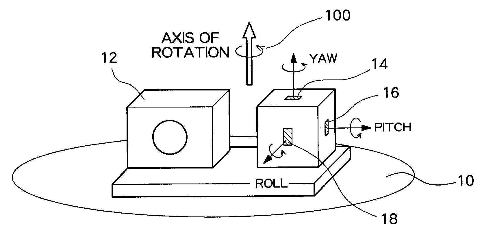 Angular velocity calibration method