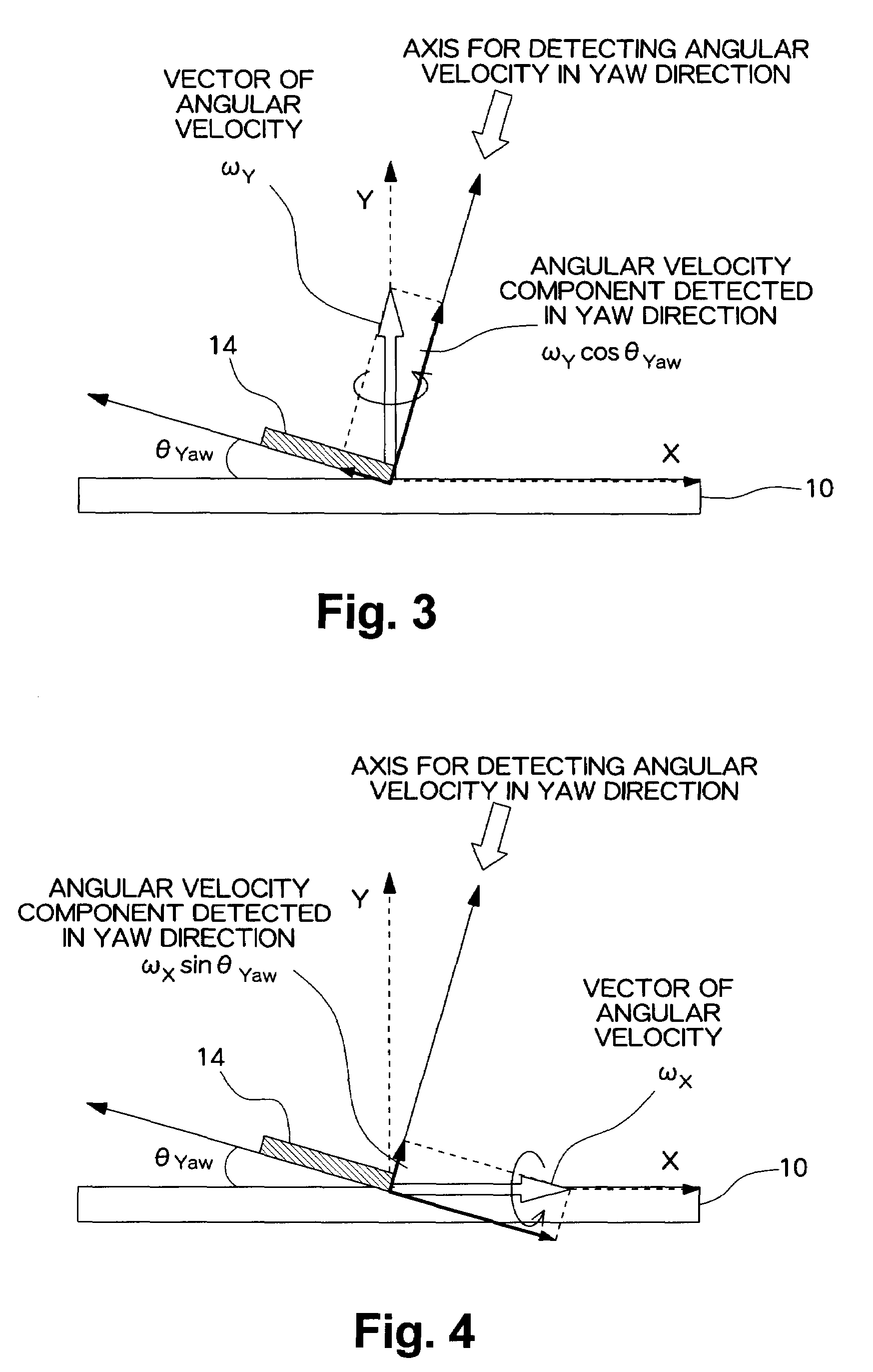 Angular velocity calibration method