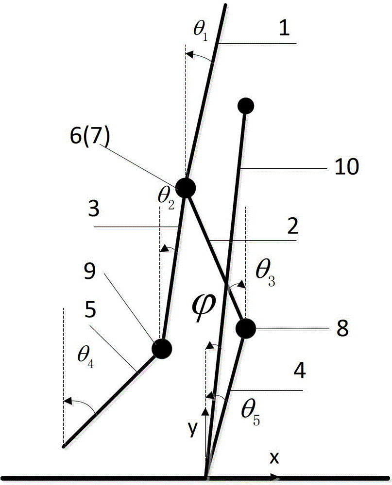 A walking control method for an underactuated biped robot