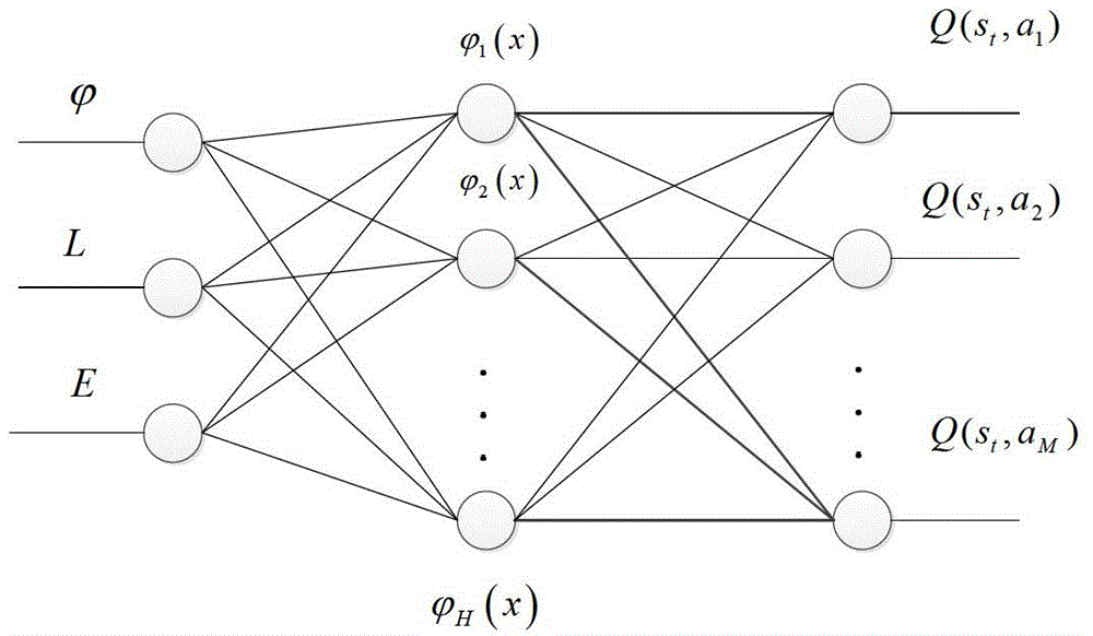 A walking control method for an underactuated biped robot