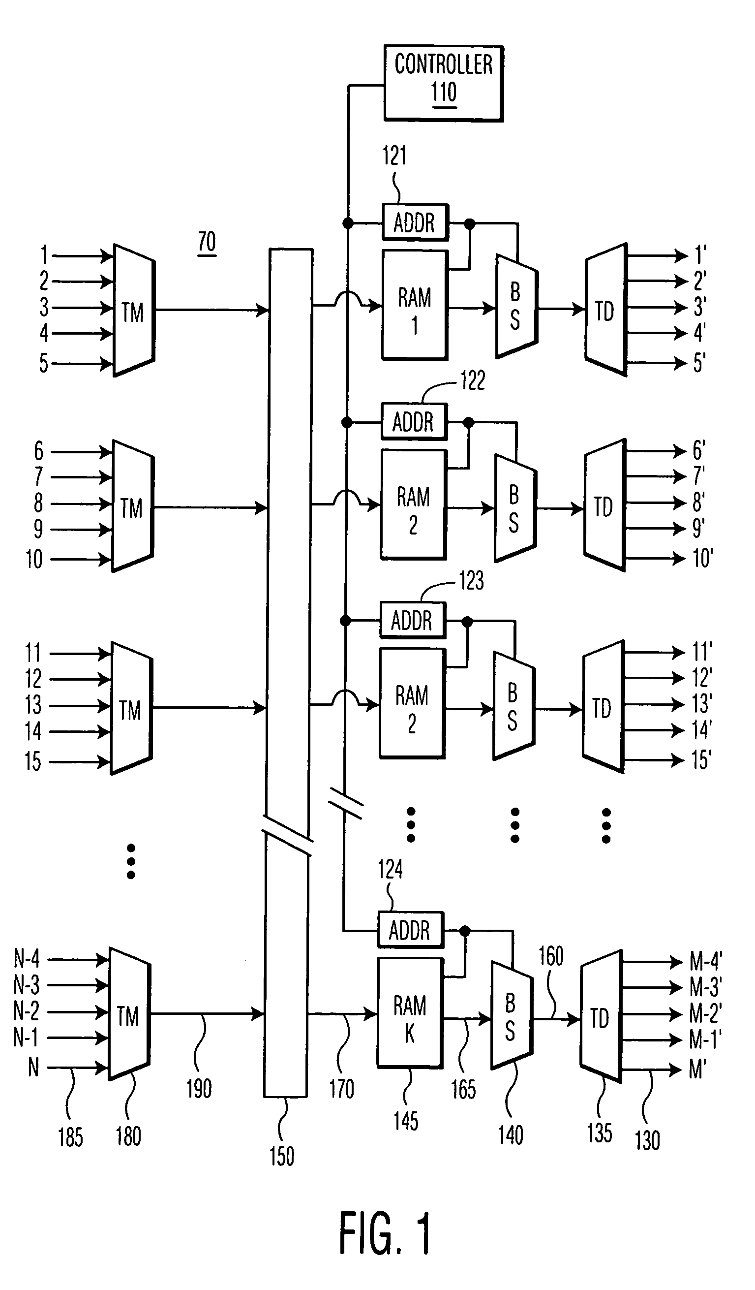 Technique for creating a machine to route non-packetized digital signals using distributed RAM