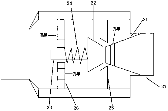 Novel esophageal dilation balloon catheter