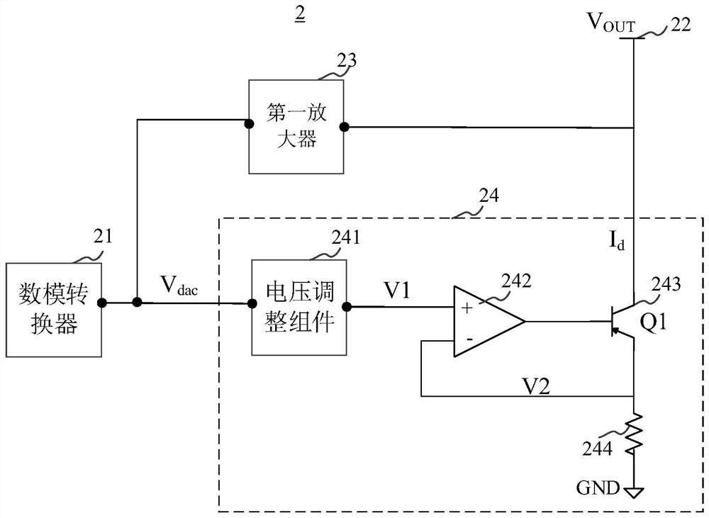 Power adjustment device, power supply device and color ultrasound equipment