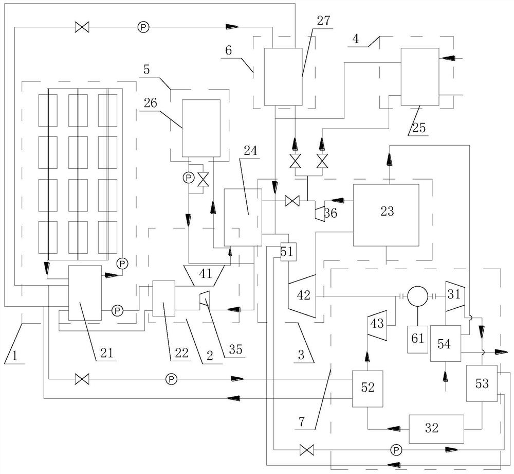 A method and device for combined supercritical power generation and energy storage coupled utilization of solar energy and natural gas cold energy