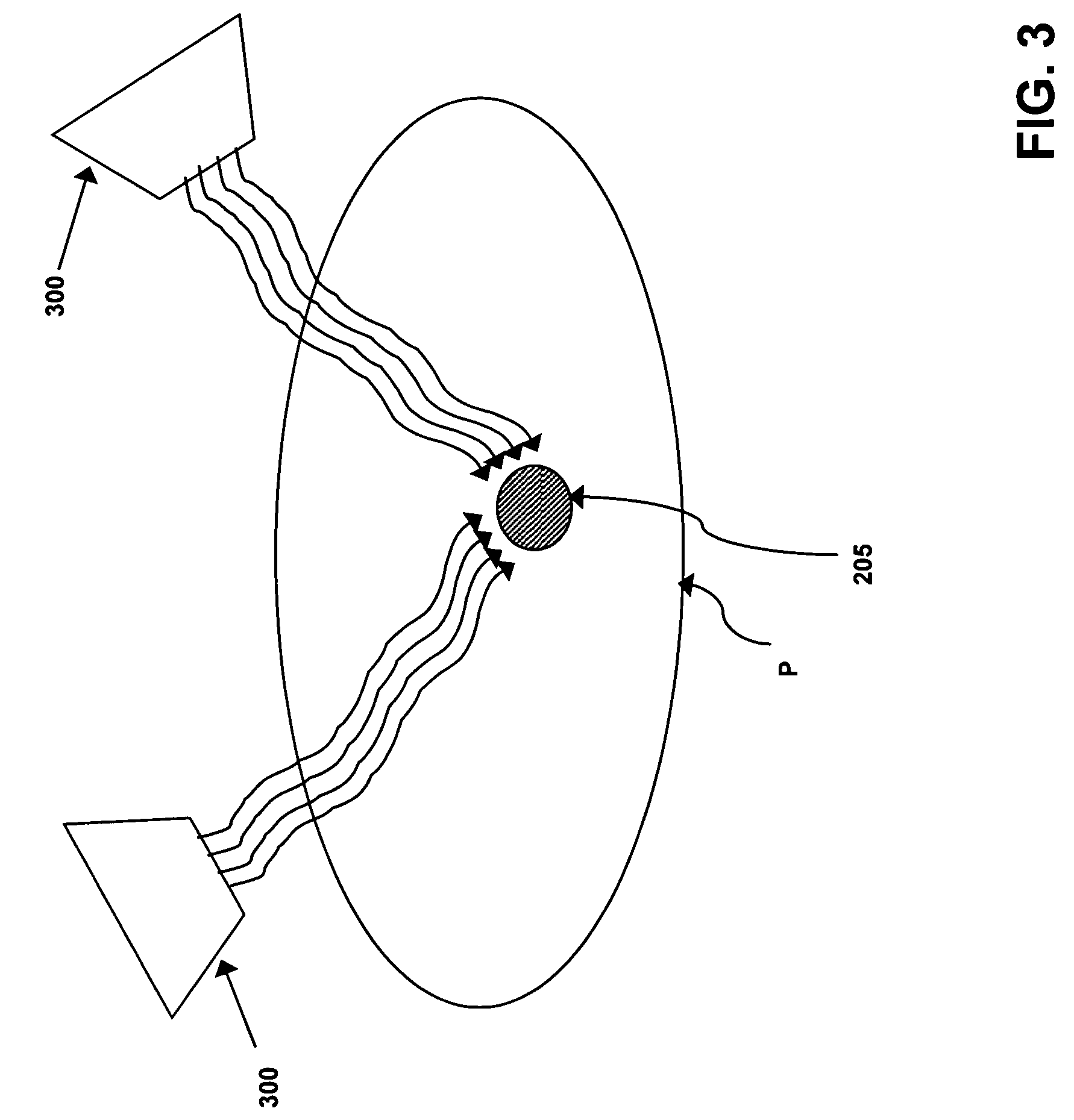 Radiotherapy treatment monitoring using ultrasound