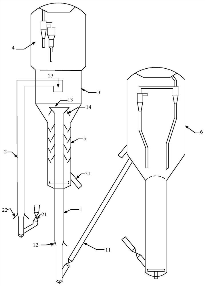 Method for producing propylene by catalytic cracking of hydrocarbons