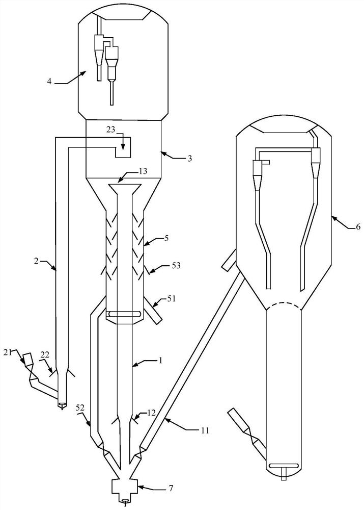 Method for producing propylene by catalytic cracking of hydrocarbons