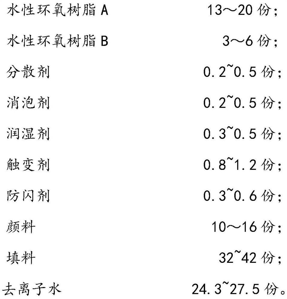 Waterborne epoxy anticorrosive paint and preparation method thereof