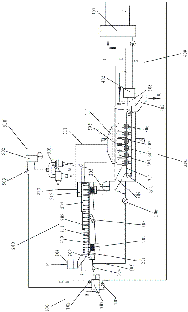 Drying equipment