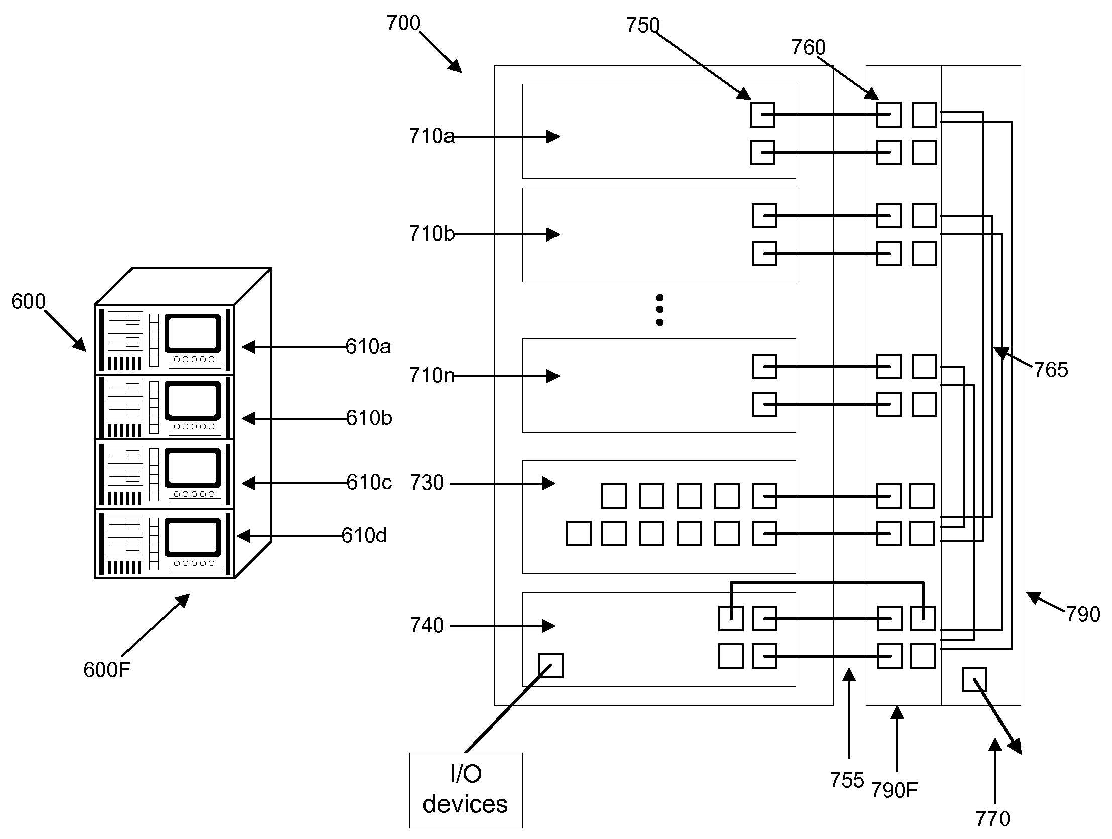 Cabling for rack-mount devices