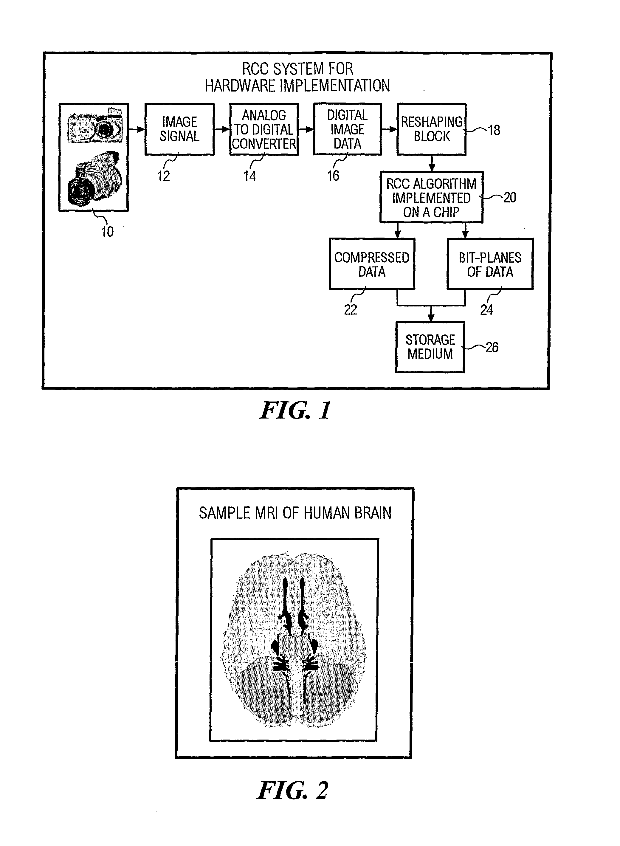 Repetition Coded Compression For Encrypting Highly Correlated Data