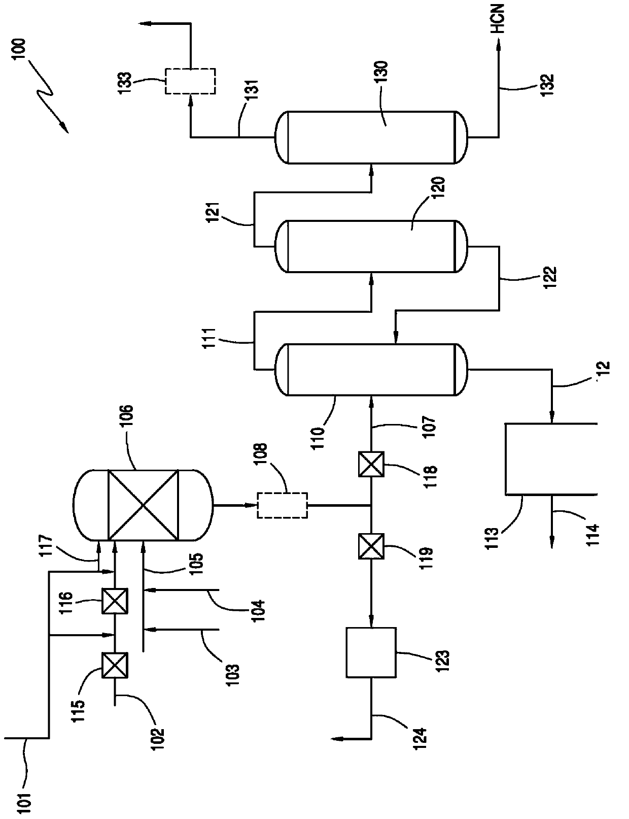 Operational controls for inert gas blanketing for Andrussow process