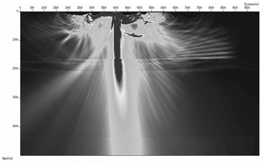 Method for setting seismic acquisition and observation system