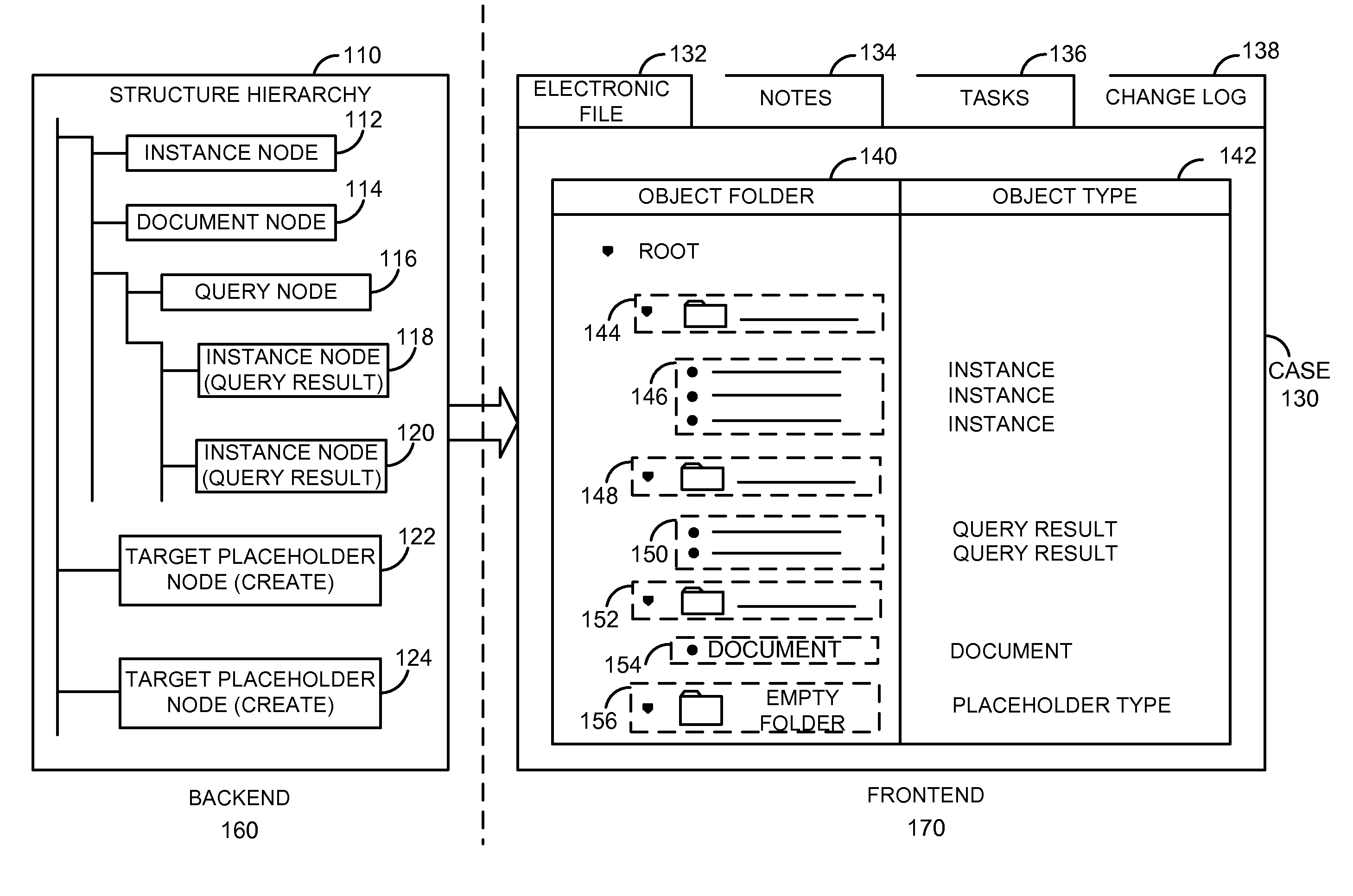 Method and system for case management