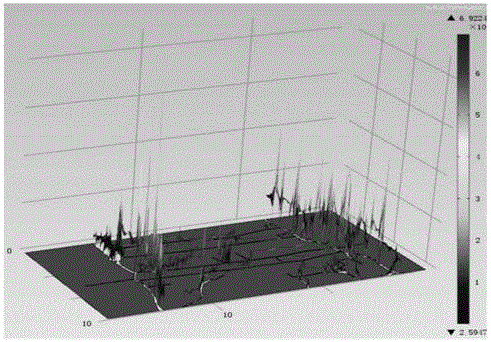 Judgment method for the distribution of surface through-cracks and air leakage characteristics in shallow buried coal seam mining